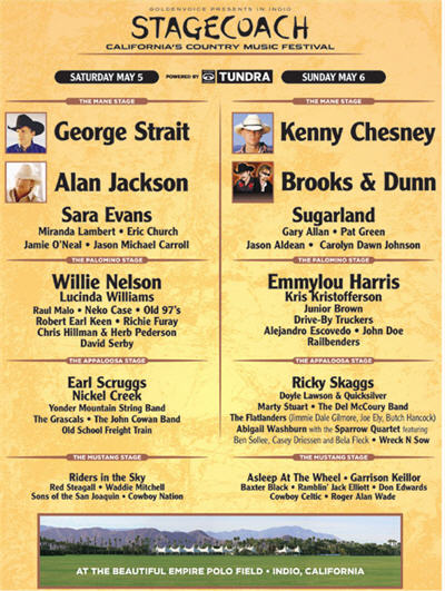 Stagecoach Festival