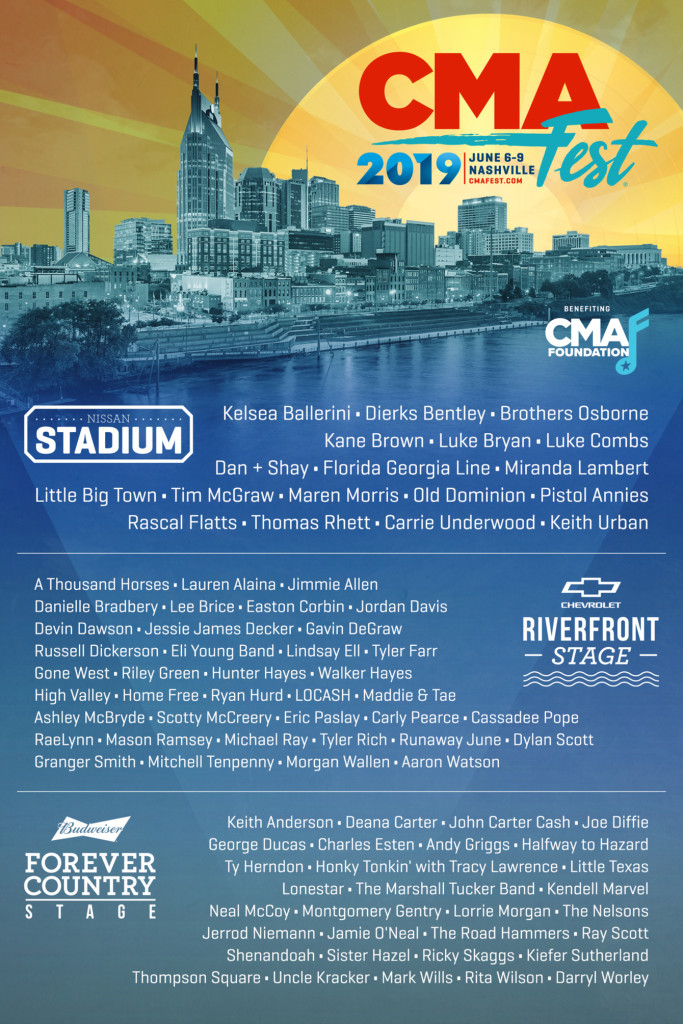 cma fest lineup 2019