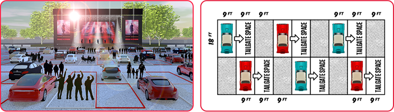 Drive-in concert parking