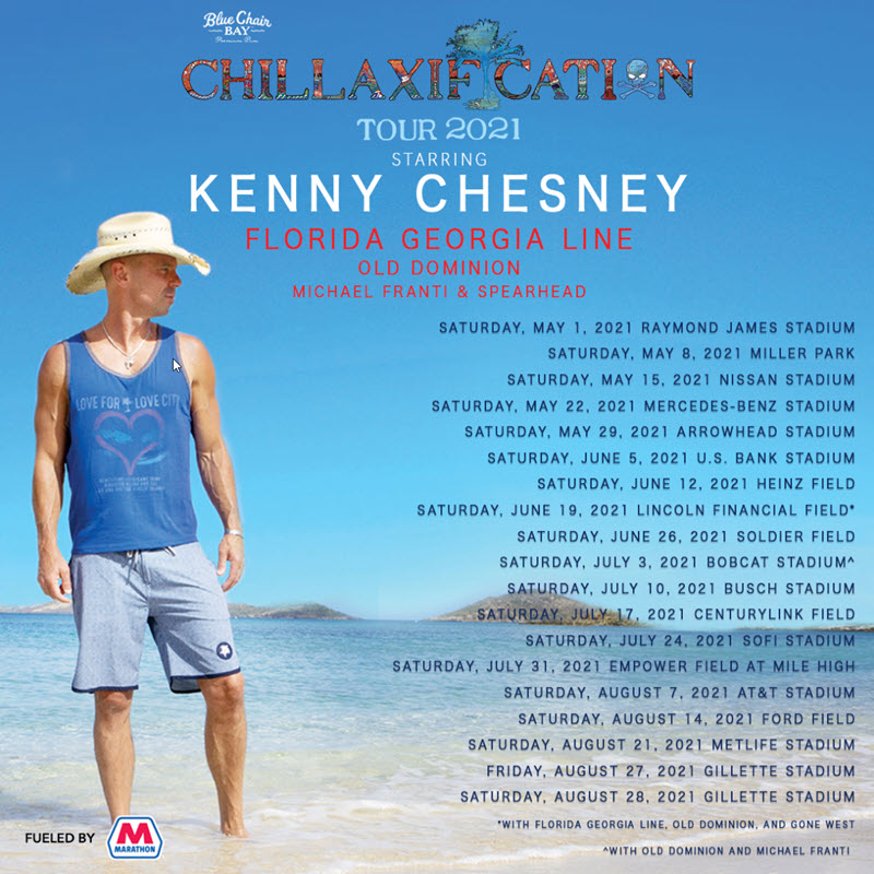 Kenny Chesney 2021