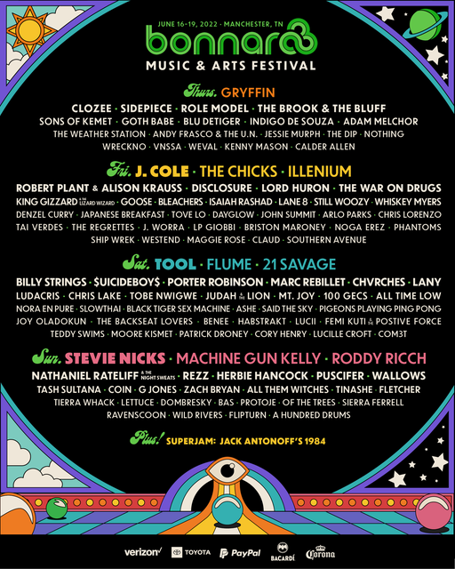 Bonnaroo Lineup